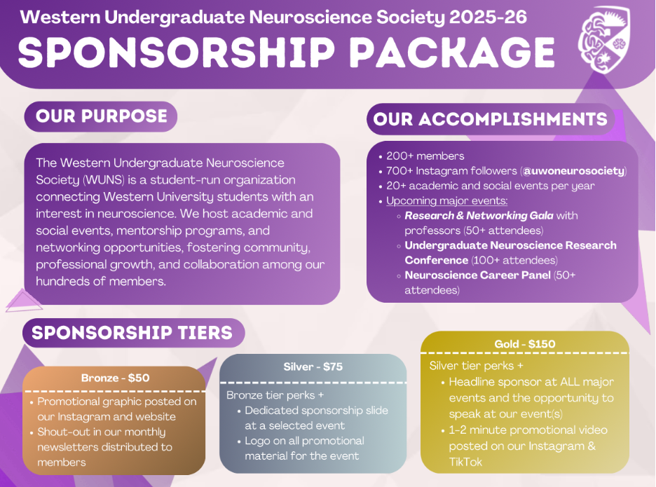 WUNS Sponsorship Package